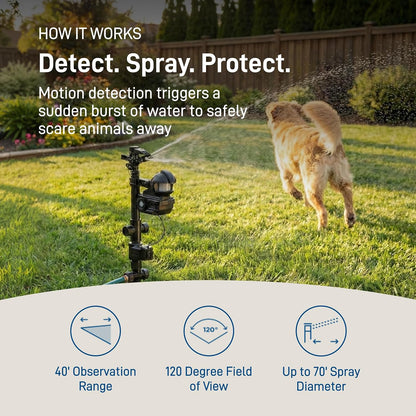 Yard Enforcer Motion-Activated Sprinkler - 62100
