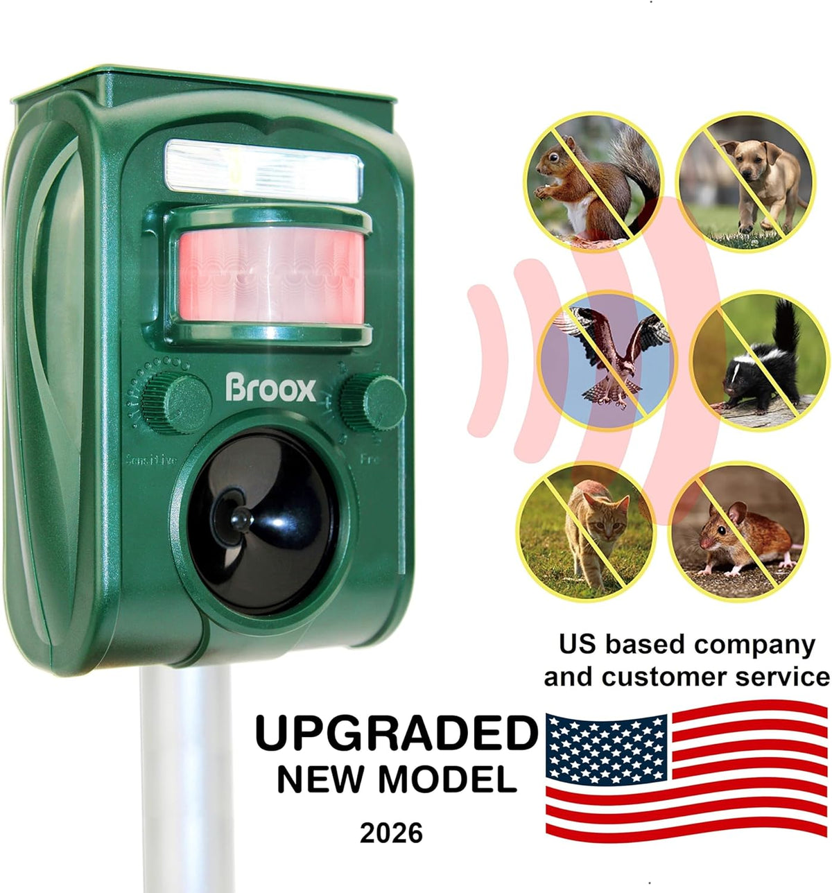2026 Upgraded Solar Animal Repellent, Cat Repellent Outdoor, Squirrel Repellent, Deer Repellent, Ultrasonic Pest Repeller, Waterproof IP 65, Motion Detection, Dog, Raccoon, Skunk, Rabbit, Rodent