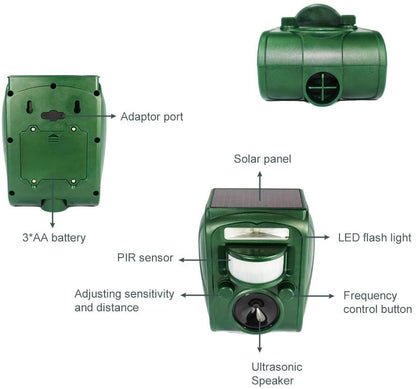 2026 Upgraded Solar Animal Repellent, Cat Repellent Outdoor, Squirrel Repellent, Deer Repellent, Ultrasonic Pest Repeller, Waterproof IP 65, Motion Detection, Dog, Raccoon, Skunk, Rabbit, Rodent