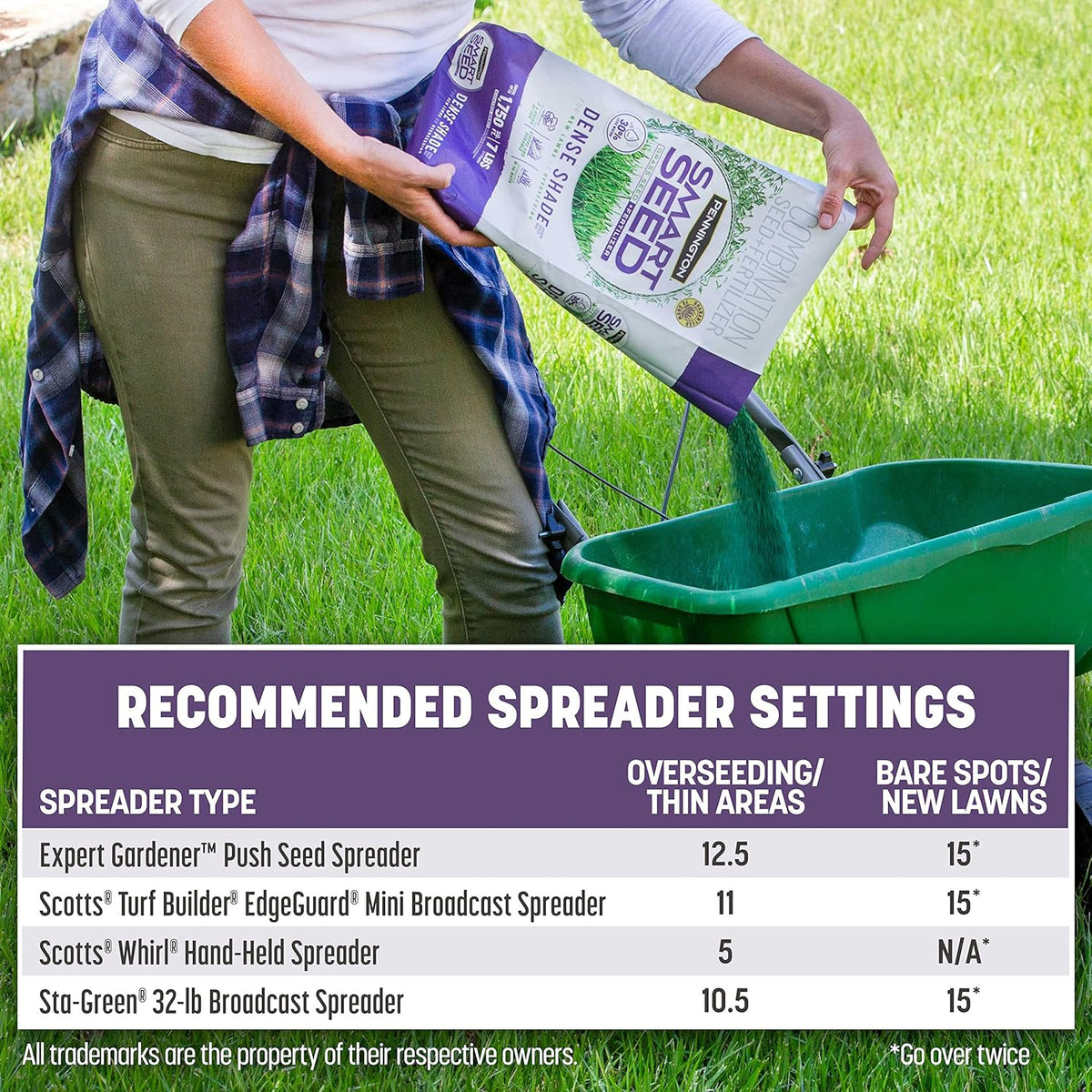 Smart Seed Dense Shade Mix Grass Seeds for Lawn, 7 Lb