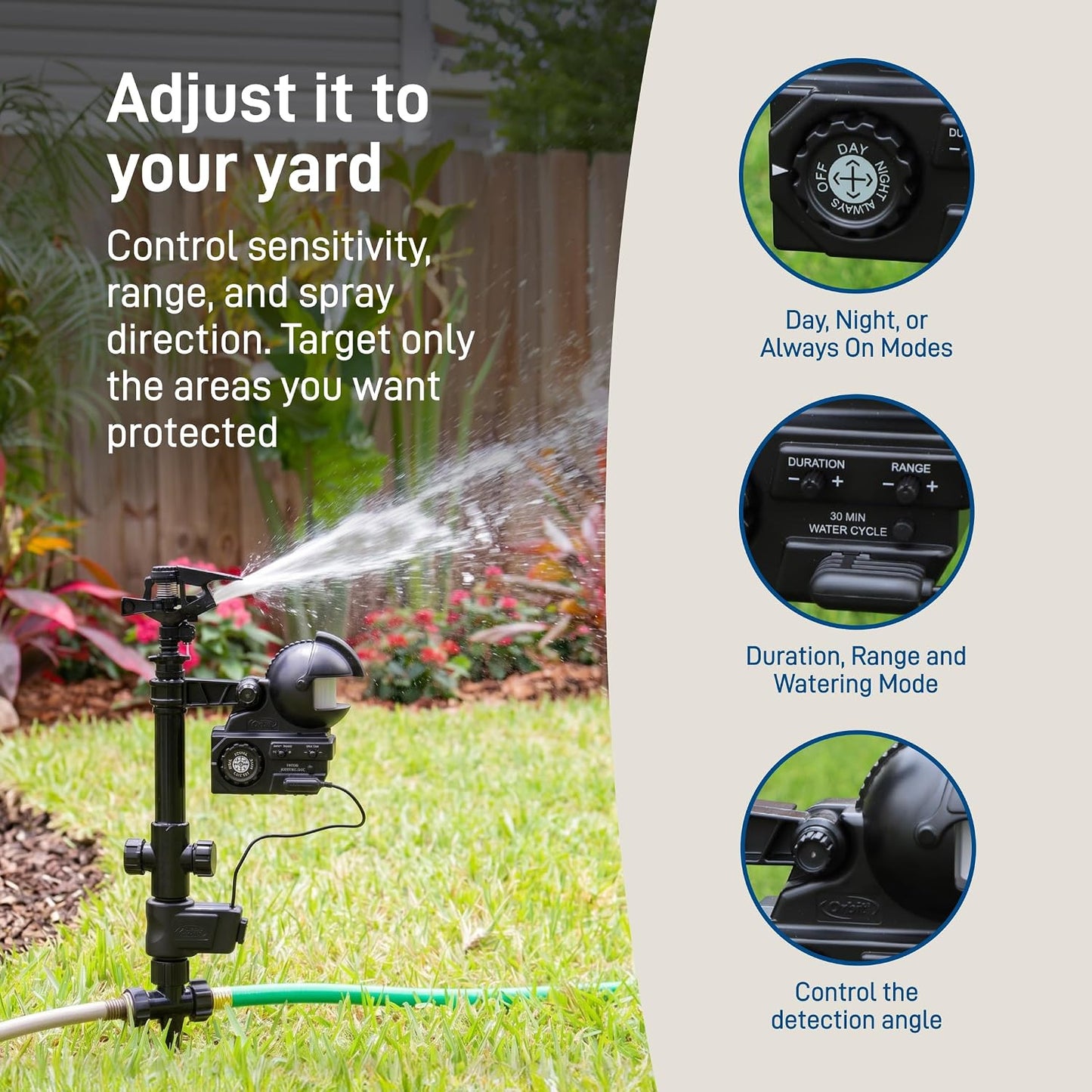 Yard Enforcer Motion-Activated Sprinkler - 62100