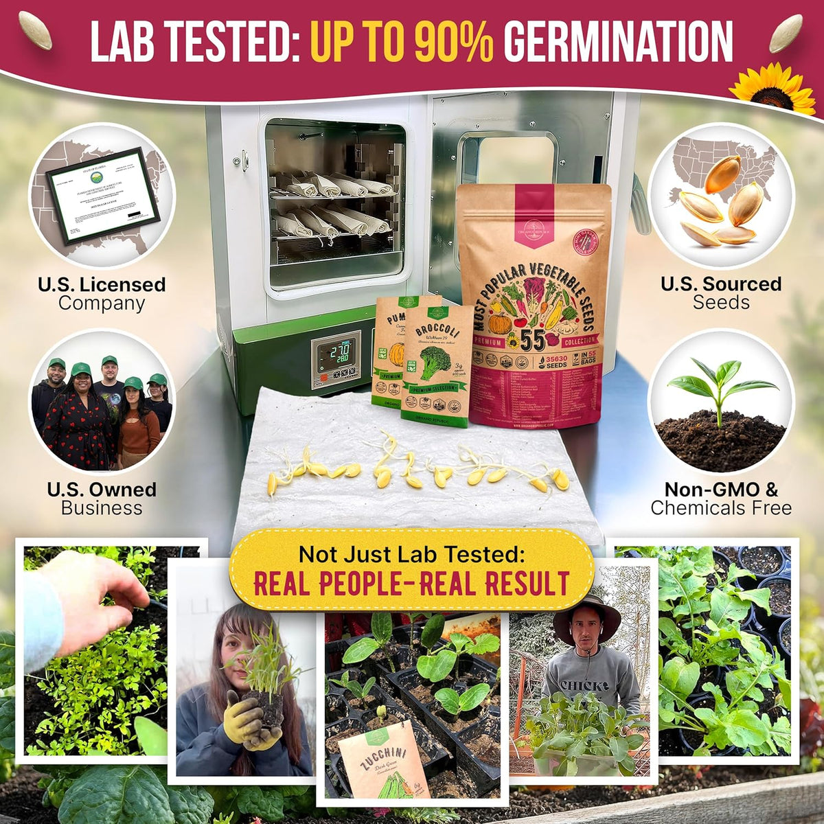 55 Vegetable Seeds Variety Pack - 35,600+ Non-Gmo Heirloom Seeds for Planting Vegetables and Fruits in Individual Seed Packets, Home Garden Seeds for Hydroponic, Indoor and Outdoors Gardening