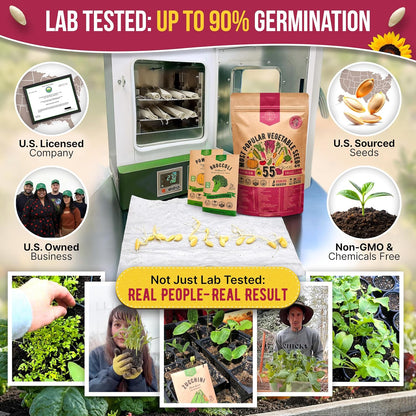 55 Vegetable Seeds Variety Pack - 35,600+ Non-Gmo Heirloom Seeds for Planting Vegetables and Fruits in Individual Seed Packets, Home Garden Seeds for Hydroponic, Indoor and Outdoors Gardening