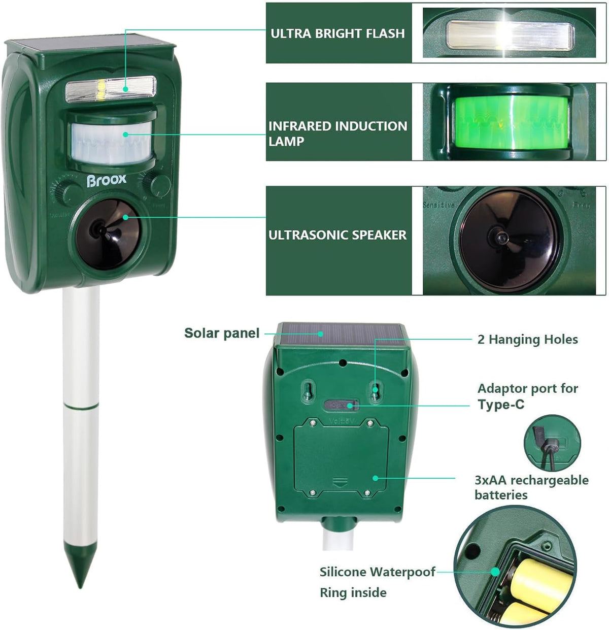 2026 Upgraded Solar Animal Repellent, Cat Repellent Outdoor, Squirrel Repellent, Deer Repellent, Ultrasonic Pest Repeller, Waterproof IP 65, Motion Detection, Dog, Raccoon, Skunk, Rabbit, Rodent